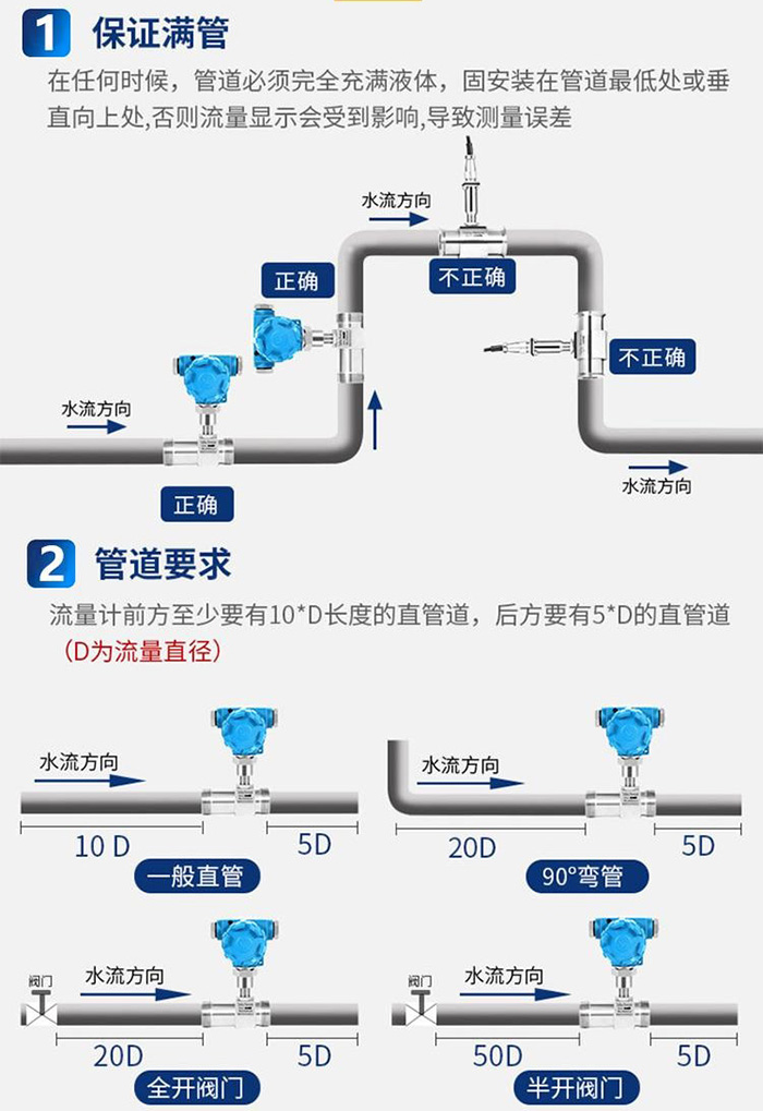 甲醇流量計管道安裝方法圖